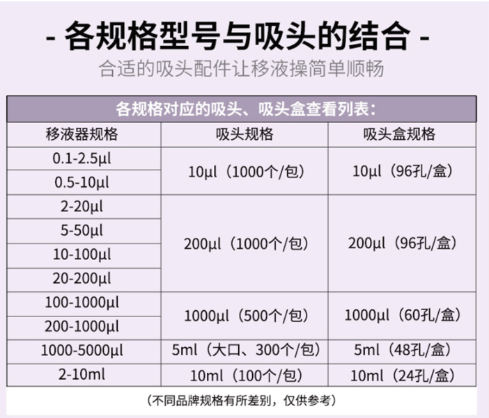 配套使用.png